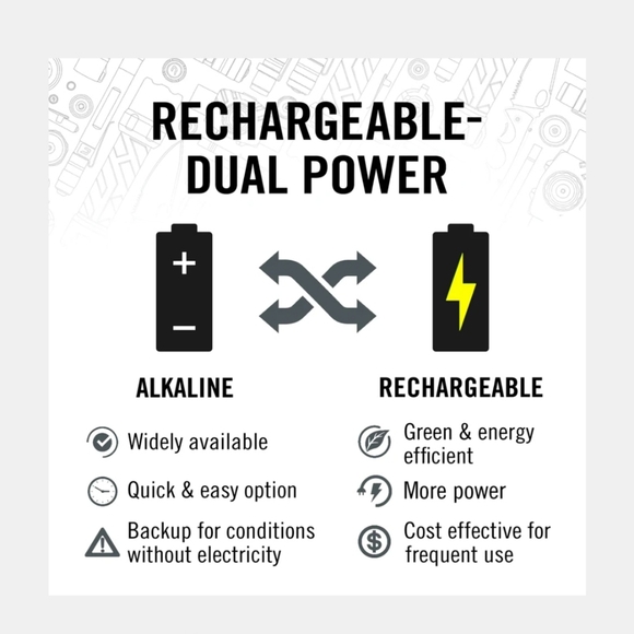 RECHARGEABLE - Coast XP9R 1000 Lumen USB-C  DUAL POWER LED Flashlight - Picture 9 of 13